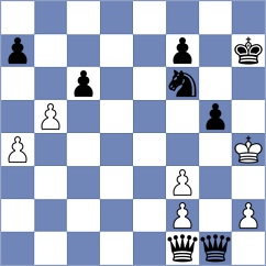 Soham - Bazarov (chess.com INT, 2023)