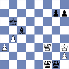 Rogov - Spasic (chess.com INT, 2024)
