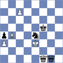 Rivas Garcia - Ahmad (chess.com INT, 2023)