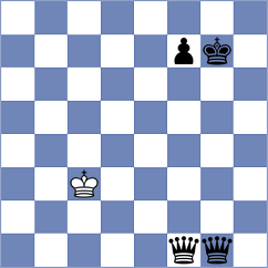 Crocker - Mushini (chess.com INT, 2024)