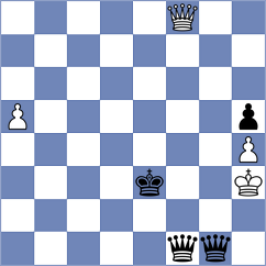 Doluhanova - Enkhtuul (Chess.com INT, 2021)