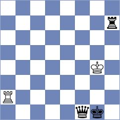 Kunz - Asish Panda (chess.com INT, 2024)