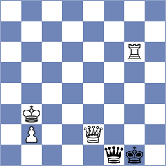 Karttunen - Guliev (chess.com INT, 2024)