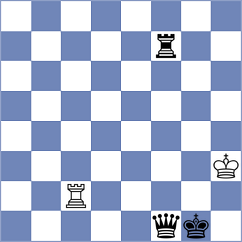 Duneas - Pandey (Chess.com INT, 2021)