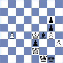 Dominguez Perez - Borges Feria (chess.com INT, 2023)