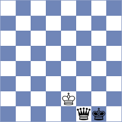 Papenin - Wojtaszek (Chess.com INT, 2019)