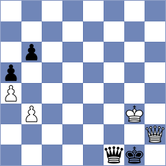 Hayrapetyan - Samant (chess.com INT, 2024)