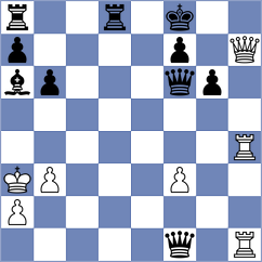Aksu - McBryde (chess.com INT, 2022)