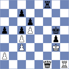 Ismagilov - Mahdavi (chess.com INT, 2024)