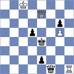 Girinath - Pinheiro (chess.com INT, 2023)