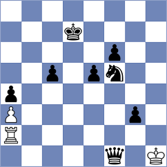 Ngcongo - Ali (Chess.com INT, 2021)
