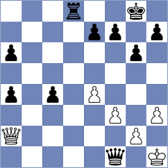 Sohal - Bykhovsky (chess.com INT, 2020)