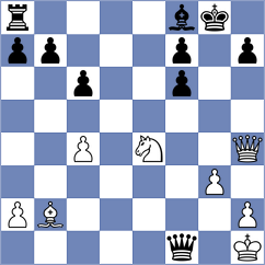 Gutierrez Olivares - Agasarov (chess.com INT, 2024)