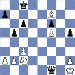 Rakshitta - Tomnikova (Chess.com INT, 2021)