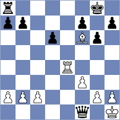 Goltsev - Shevtchenko (Chess.com INT, 2021)