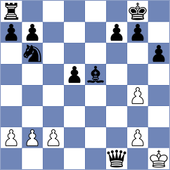Szasz - Githiha (Chess.com INT, 2020)