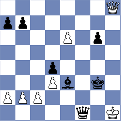 Bettalli - Corrales Jimenez (chess.com INT, 2023)