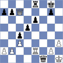 Krassilnikov - Taboas Rodriguez (Chess.com INT, 2021)