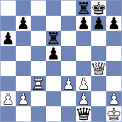Villegas - Tristan (Chess.com INT, 2021)