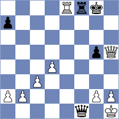 Morales Risco - Zhindon Minchala (Chess.com INT, 2020)