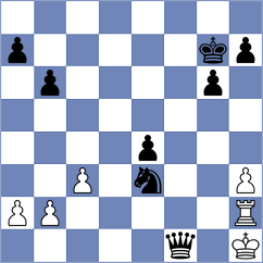 Pakleza - Khabinets (chess.com INT, 2022)