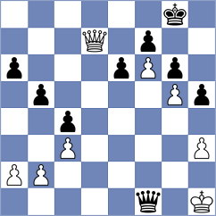 Petrova - Kalajzic (chess.com INT, 2023)
