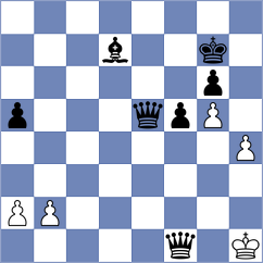 Krzywda - Malinovsky (Chess.com INT, 2020)