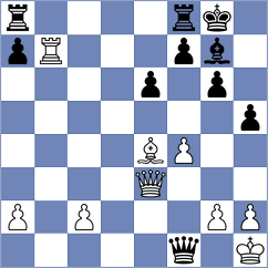 Goryachkina - Shohat (chess.com INT, 2024)