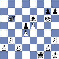 Jocev - Sarkar (chess.com INT, 2022)