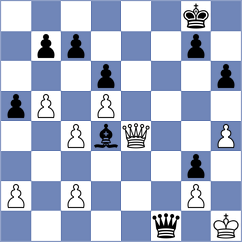 Dedona - Goh (chess24.com INT, 2020)