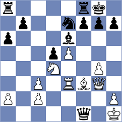 Alekseenko - Koval (chess.com INT, 2024)