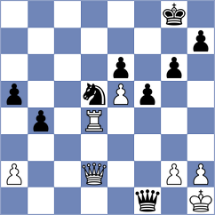 Zivic - Wieczorek (chess.com INT, 2023)