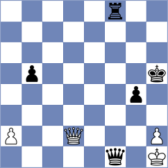 Behrendt - Bermejo Ruiz (chess.com INT, 2021)