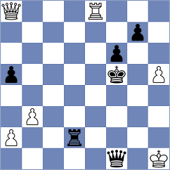 Stromboli - Petrov (Chess.com INT, 2020)