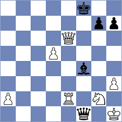 Vetokhin - Shagbazyan (Chess.com INT, 2020)