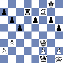 Kang - Kantans (chess.com INT, 2020)