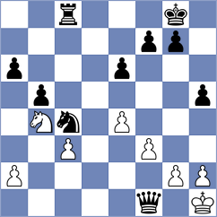 Bashirli - Nanditha (chess.com INT, 2022)