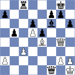 Juhasz - Kesgin (Chess.com INT, 2020)