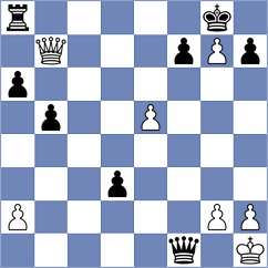 Zaichenko - Gallegos (Chess.com INT, 2021)