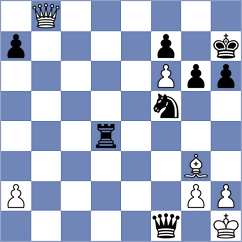 Liu - Danielyan (chess.com INT, 2024)