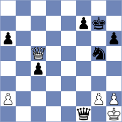 Fominykh - Kazarian (Chess.com INT, 2021)