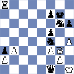 Starcevic - Caspi (chess.com INT, 2024)