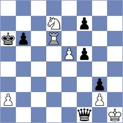 Farhat Willemstein - Necula (Chess.com INT, 2021)