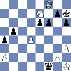 Ding - Carlsen (Karlsruhe GER, 2024)