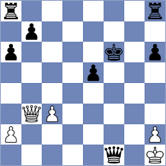 Bensdorp - Benseny Martinez (chess.com INT, 2021)