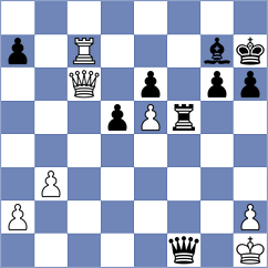 Steenbekkers - Fernandez Siles (chess.com INT, 2023)