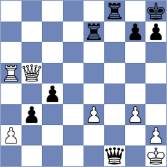 Hilario - Kanyamarala (FIDE Online Arena INT, 2024)
