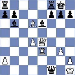 Koziorowicz - Zhigalko (chess.com INT, 2024)
