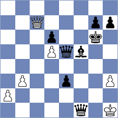 Shubenkova - Garcia Correa (chess.com INT, 2024)