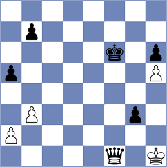 Melikhov - Luke Brezmes (chess.com INT, 2024)